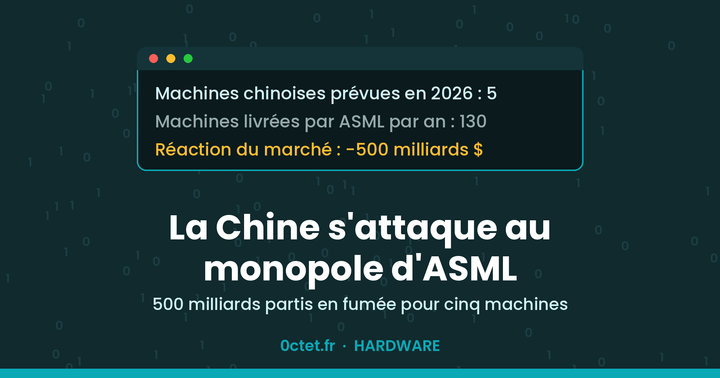 500 milliards partis en fumée pour cinq machines : la Chine s'attaque au monopole d'ASML