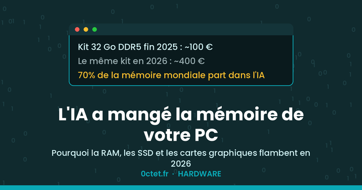 Pourquoi votre prochain PC va coûter plus cher : l'IA a mangé la mémoire