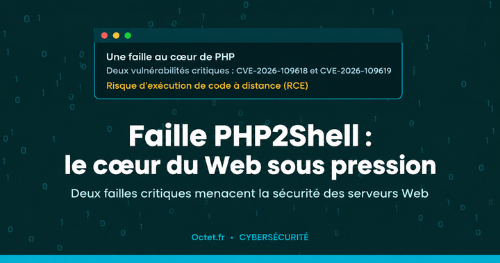 Faille PHP2Shell : urgence mondiale sur le cœur du Web